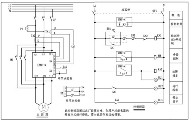 電機軟啟動器的主接線圖