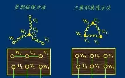 電機端子接線圖