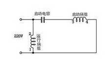 交流電機分相起動式