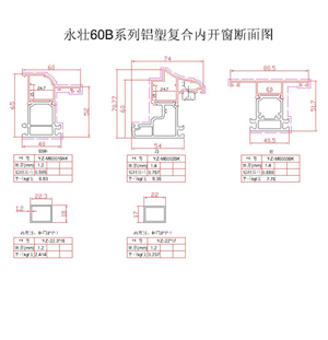 60B鋁塑復合內開窗