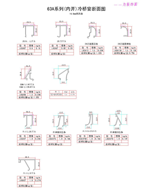 63A系列(內(nèi)開)冷橋窗