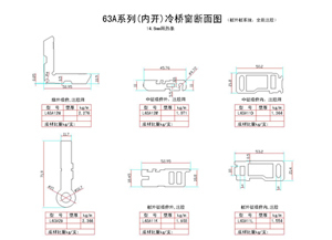 63A系列(內(nèi)開)冷橋窗